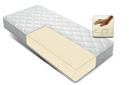 Saltea Memory Foam cu spuma vasco elastica MATCO Moldova
